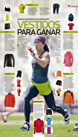 PRENDAS LAS CUALES NOS AYUDARÁN A MEJORAR EL RENDIMIENTO 